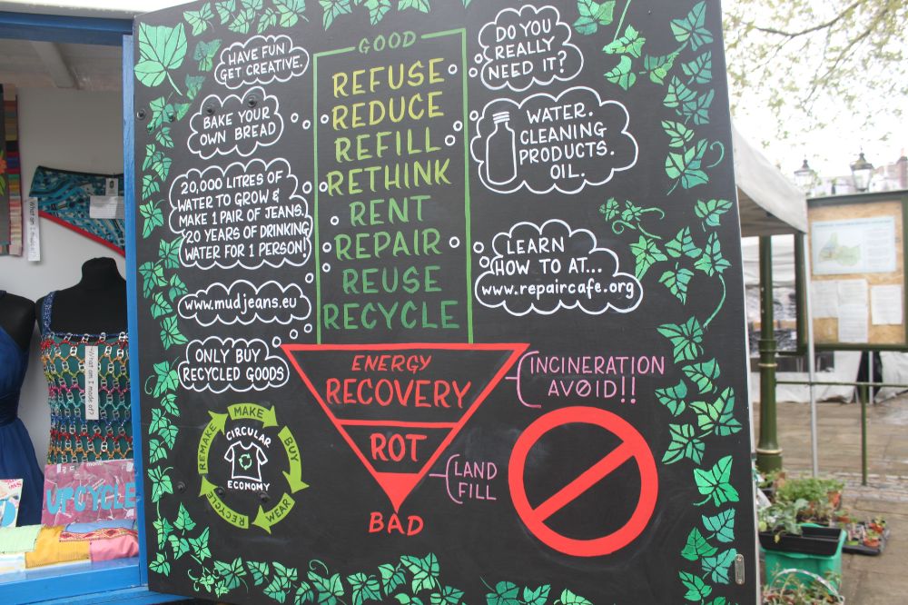 Picture of a sign that describes eco-friendly ways to help the district such as reduce, reuse, recycle