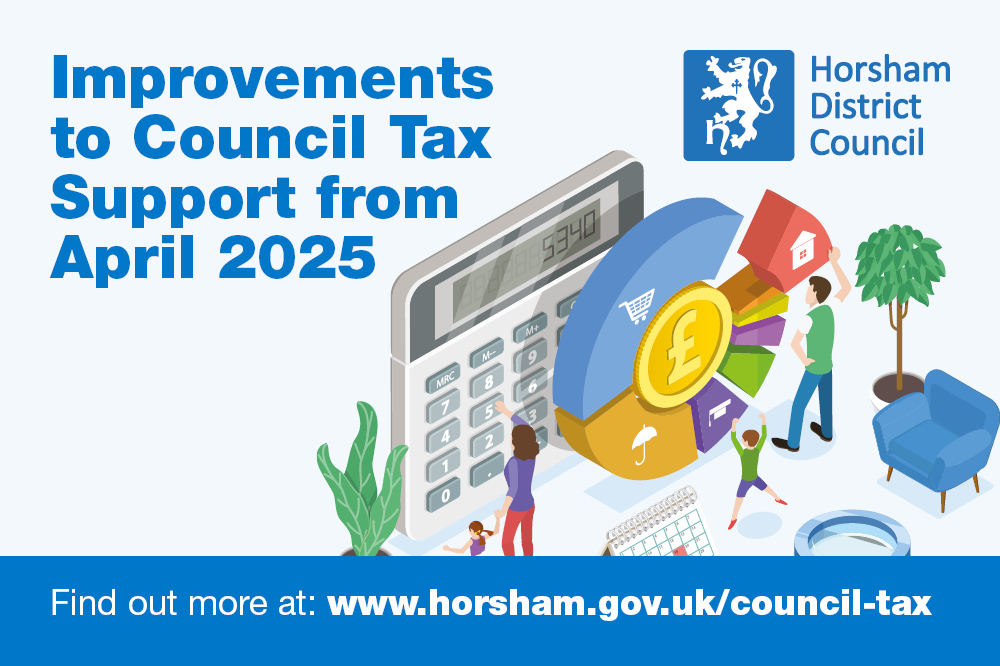 Improvements to Council Tax Support 2025